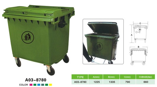 大容量垃圾桶,户外垃圾桶,小区垃圾桶(图1)