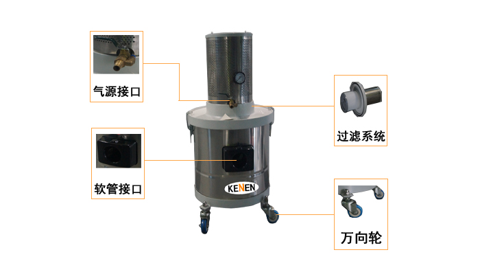 气动吸尘机，科能KN-AV115气动吸尘机(图3)