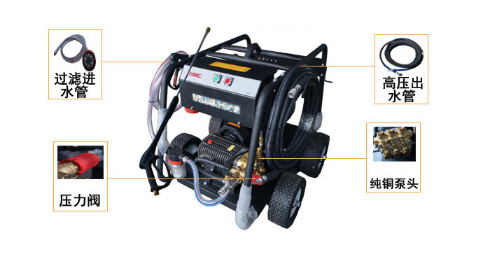 超高压工业清洗机，E350移动式高压清洗机(图13)