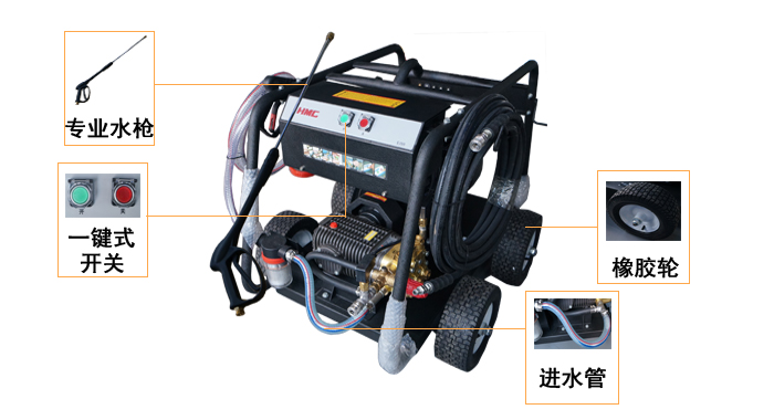 超高压工业清洗机，E350移动式高压清洗机(图14)