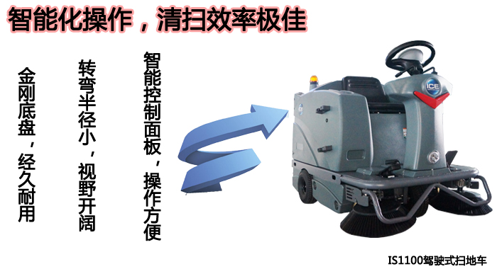 国邦驾驶式扫地车，小型电动扫地车(图7)