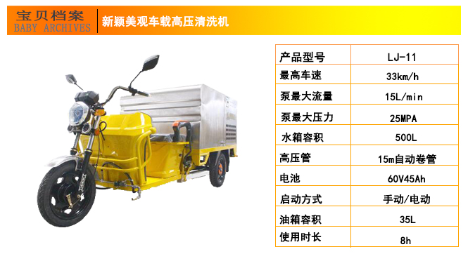 工厂车载高压清洗机,深圳高压清洗机(图7)