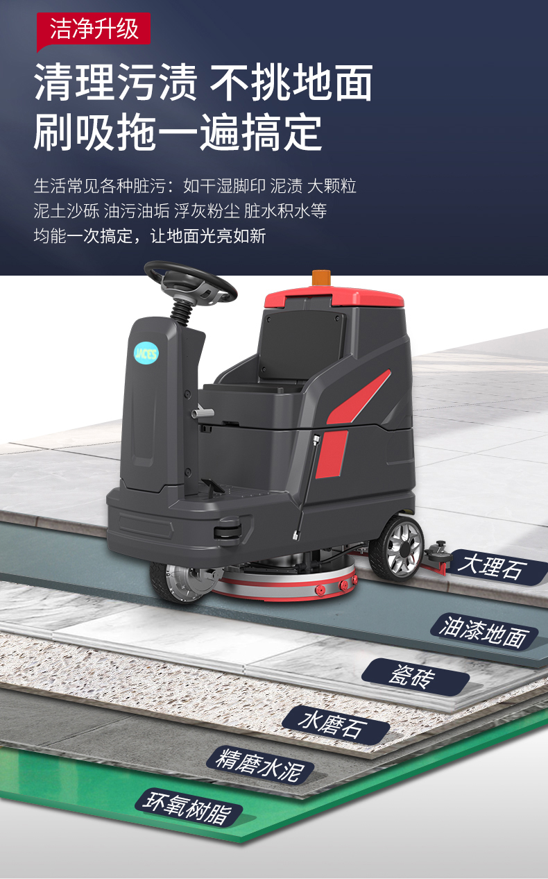 驾驶式洗地机,工业驾驶式洗地机(图4)
