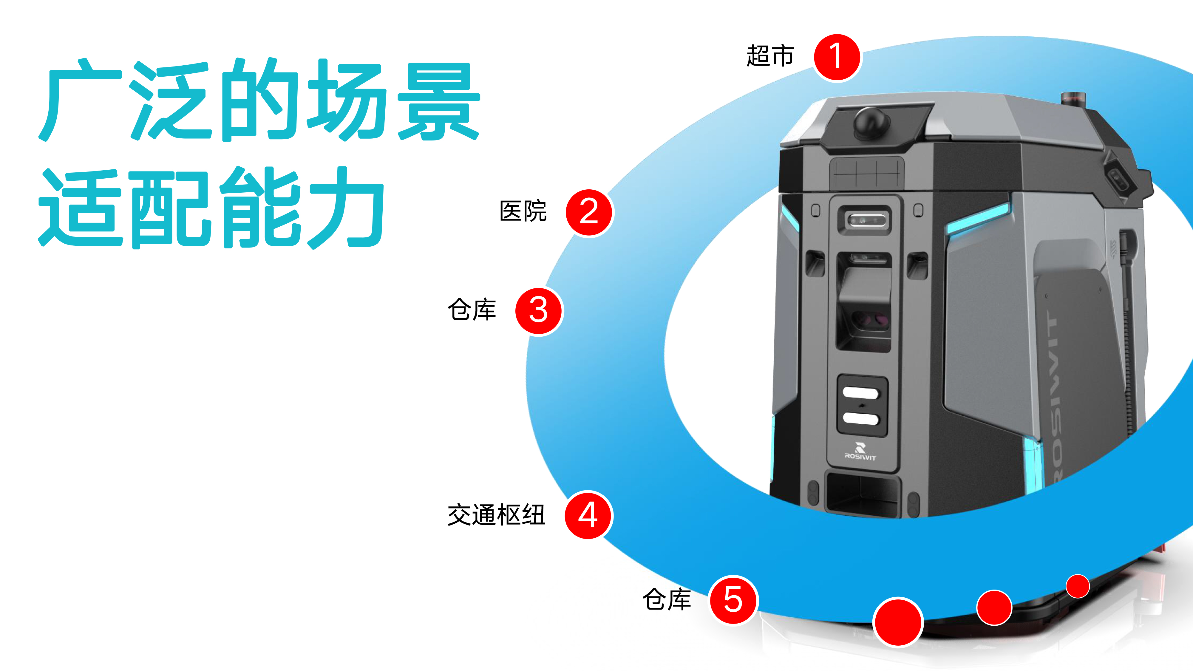室内清洁机器人