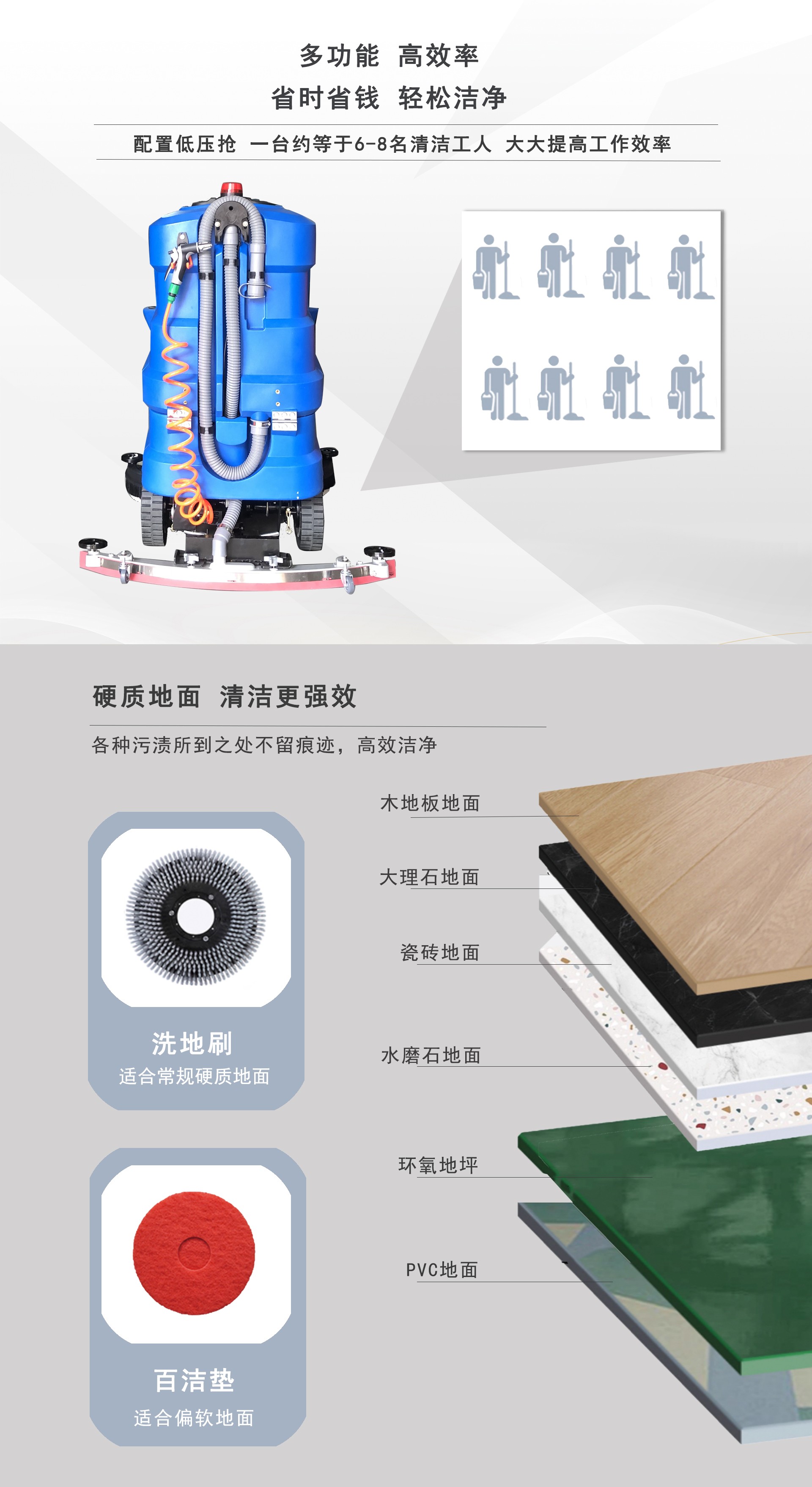 工业洗地机,工厂洗地机车 工业洗地机,工厂洗地机车